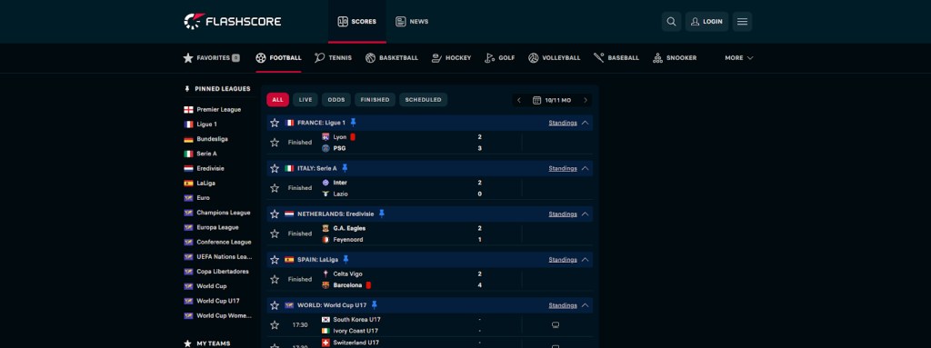 Bästa jämförelse av liveodds - FlashScore