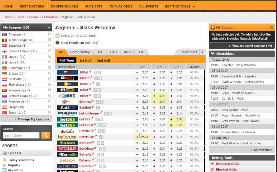 Bästa jämförelse av liveodds - OddsPortal